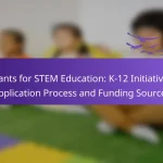 Grants for STEM Education: K-12 Initiatives, Application Process and Funding Sources