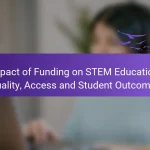 Impact of Funding on STEM Education: Quality, Access and Student Outcomes