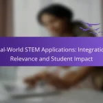 Real-World STEM Applications: Integration, Relevance and Student Impact