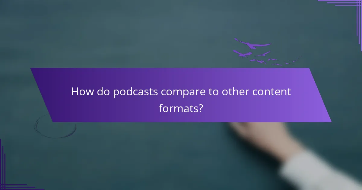 How do podcasts compare to other content formats?